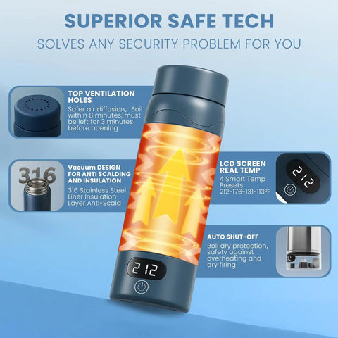 On The Go Travel Electric Kettle Compact Mini Water Boiler 316 Stainless Steel Interior 16.9 Oz Capacity Four Temperature Settings Fast Boil Auto Shut Off Boil Dry Protection Blue Spruce Finish with LCD screen, insulation features, and auto shut-off displayed.