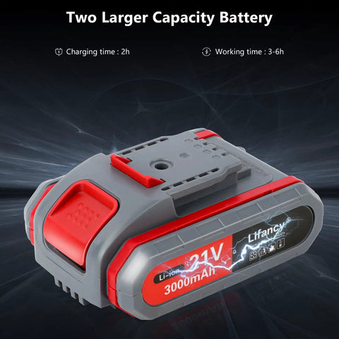 21V Cordless Metal Shears For Cutting Sheet Metal 14 Gauge 0 To 3000 SPM With Dual 3000mAh Batteries And Charger