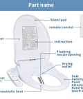 Heavy Duty Smart Bidet Toilet Seat With Dual Control Side Panel And Wireless Remote Heated Wash Self Cleaning Adjustable Temp parts labeled