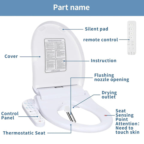 Heavy Duty Smart Bidet Toilet Seat With Dual Control Side Panel And Wireless Remote Heated Wash Self Cleaning Adjustable Temp parts labeled