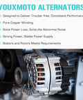 Close-up of a drop-in alternator replacement for Altima and Sentra 2.5L 2002-2006, easy install, showing copper winding and design features.