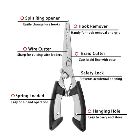 2 Pack Stainless Steel Fishing Pliers With Lanyard, Needle Nose Hook Remover Set, features labeled with functions