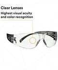 Clear lenses of SecureFit 100 Series Safety Glasses 100 Pack On The Job With Anti Fog Anti Scratch Clear Lenses ANSI Z87 Impact Rated