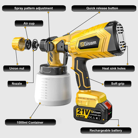 Kick The Cords To The Curb With This Cordless HVLP Paint Sprayer featuring a brushless motor and 1000ml container for DIY projects.