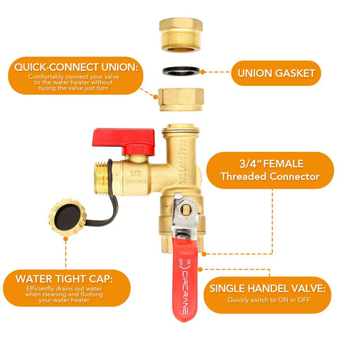 Three Quarters Inch IPS Tankless Water Heater Isolation Valve Kit with Pressure Relief Valve and Drain Valve, Lead Free Brass NPT