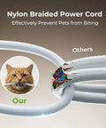 Nylon Braided Power Cord effectively prevent pets from biting, comparison image showing a cat with a damaged cord.