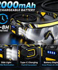 Kickass Rechargeable LED Safety Glasses With Hands Free Work Goggles showing 2000mAh battery, USB-C charging, and side lights.