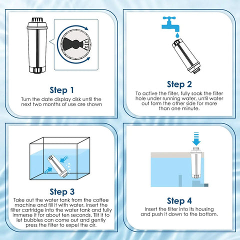 DLSC002 Water Filter Replacement For Espresso Machines Compatible With Eletta Series Eletta Explore Dinamica Magnifica Evo Magnifica S Magnifica Start Cappuccino System Ecam Esam Etam, 4-step setup guide