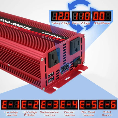 Heavy Duty 1500 Watt Power Inverter DC To AC Converter With Dual Household Outlets And Fast Usb Charging Built Like A Tank For Trucks And Trailers showing LED display and outlets.
