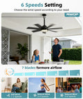 Outdoor Gazebo Ceiling Fan With Lights And Remote, 28 Inch LED 3CCT, installed on patio with people, highlighting 6 speeds