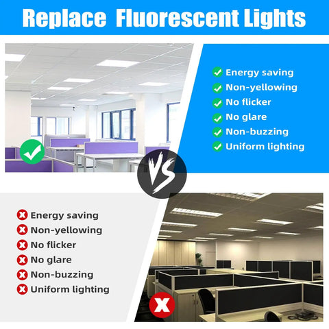 Comparison of Set Of Four 2x2 LED Flat Panel Lights For Office Ceiling with traditional fluorescent lighting.