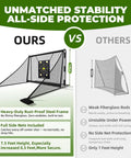 Heavy Duty Golf Hitting Net With Side Barriers For Real Balls Driving Practice Indoor Outdoor Ball Return Stability Comparison