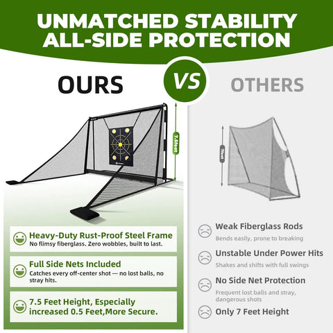 Heavy Duty Golf Hitting Net With Side Barriers For Real Balls Driving Practice Indoor Outdoor Ball Return Stability Comparison