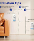 Installation tips for Upgraded Ultrasonic Pest Repeller 2026 6 Pack Plug In Indoor Pest Be Gone on a wall near a sofa.