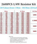 2600-Piece One Quarter Watt Metal Film Resistor Kit With 130 Values From One Ohm To Three Megaohm shown in chart format