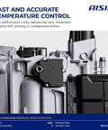 Aftermarket HVAC Air Door Actuator Replacement For Honda Accord 2003 2007 And Acura CL 2001 2003 TL 1999 2008 Air Inlet Recirculation Control Actuator Easy Install Solid Performance, close-up of actuator details and specifications