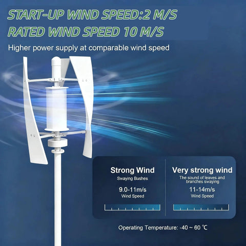 1000W Vertical Wind Turbine Kit With 3 Fiberglass Blades And Controller 12V/24V/48V Output Copper Wire Permanent Magnet Generator