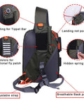Fly Fishing Sling Pack For Quick Access Tackle Storage Shoulder Bag With Adjustable Padded Straps Go To Gear Organizer Army Green