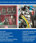Two images showing applications of Three Quarter Inch Beefy Heavy Duty Hose Reel Swivel With Grease Zerk Fitting for various equipment.