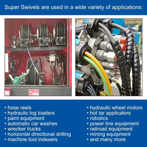 Two images showing applications of Three Quarter Inch Beefy Heavy Duty Hose Reel Swivel With Grease Zerk Fitting for various equipment.