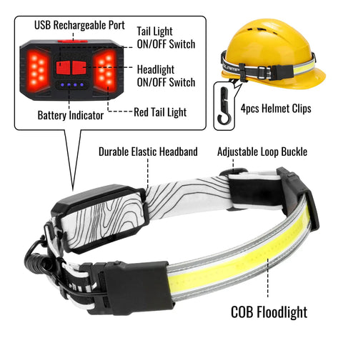 Ultra Bright 1000LM USB Rechargeable Headlamp with 230 Degree Wide Beam Taillight Individual Control Waterproof, yellow helmet, red light