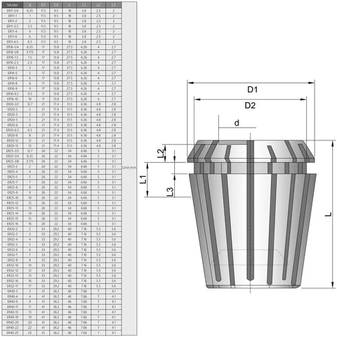 Technical diagram of ER11 Spring Collet One Quarter Inch Chuck For CNC Milling Lathe Tool Built From 40Cr Steel with dimensions