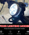 Close-up of front LED on USB Rechargeable Bike Light Set With Front And Rear LED Lights For Mountain Biking Waterproof Silicone Body