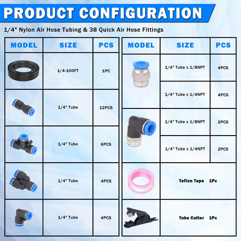 100 Ft One Quarter Inch DOT Air Line Kit With 40 Quick Connect Fittings detailed product configuration with various fittings and tube sizes