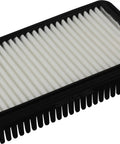 Engine Air Filter Replacement For Hyundai Accent Veloster Kia Rio Soul 2012 2019 Boosts Airflow And Gas Mileage While Protecting