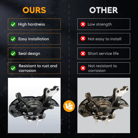 Comparison of front right steering knuckle and wheel bearing hub assembly for Camry/ES350 showing durability and installation features.