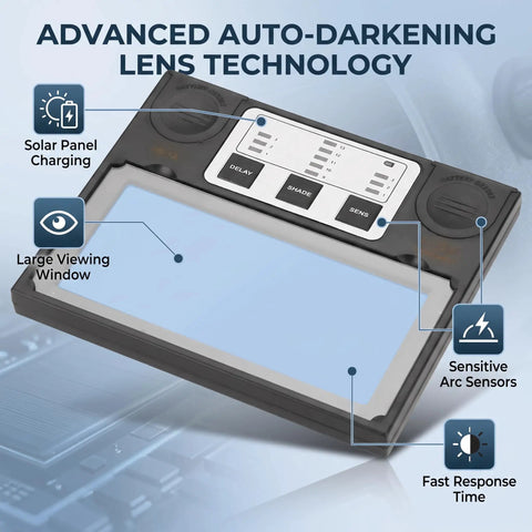 Solar Powered Auto Darkening Welding Lens Replacement Shade With Battery Backup And Huge View Window For Standard Helmets, large viewing window features.