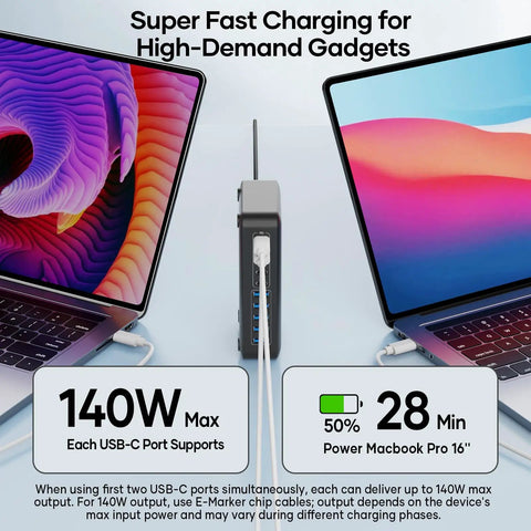GaN PD 450W 10 Ports USB C And USB A Charger Hub with laptops, showing fast charging and 140W max output per USB-C port.