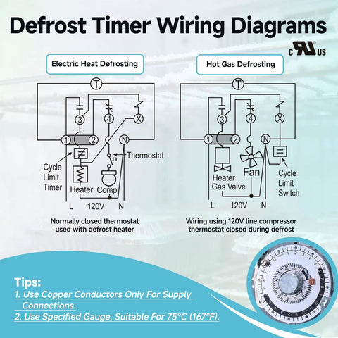 Commercial Refrigeration Defrost Timer 40A 2HP 120V AC 60Hz UL Certified Pro Grade Defrost Controller With 1 to 6 Daily Auto Defrost Cycles, Adjustable 4 to 110 Minutes In 2 Minute Steps, Keeps Evaporators Frost Free Cooling Performance Boost. Wiring diagram for electric heat and hot gas defrost
