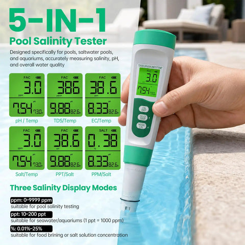 5 In 1 Digital Salt Tester And PH Meter For Saltwater Pools with smiley face graphics, testing water quality at pool edge.