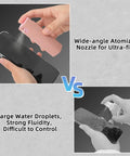 Comparison of 3 In 1 Screen Mist Cleaner Kit With Built In Spray And Microfiber Cloth versus traditional spray, showing fine mist and water droplet differences.