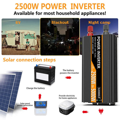 Heavy Duty Badass 2500 Watt Power Inverter Converts 12V Dc To 120V Ac For Trucks And Camper Trailers image showing RV setup and solar connection.
