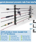Horizontal Fishing Rod Holder For Garage Wall Or Ceiling Mount Holds Up To 6 Rods Or Combos Staggered Design Rack installed on wall