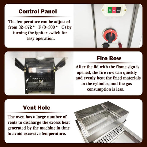 Control panel and fire row of Heavy Duty Commercial Gas Coffee Roaster Featuring A Rock Solid Stainless Steel Drum And Full Automatic Controls For Beans Nuts Peanuts Seeds With No Sweat Operation And Straight Fire Results.