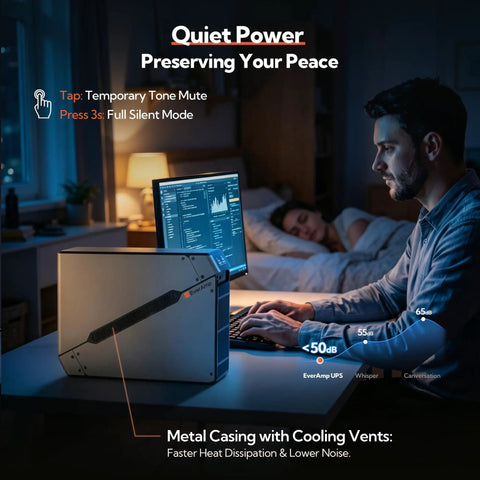 Rock Solid LiFePO4 Ups Battery Backup And Surge Protector With Pure Sine Wave Output And Eight Outlets in use next to a computer.