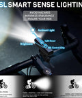 1500 Lumen Bike Headlight with Auto Dimming on handlebars, USB Rechargeable, IPX5 Waterproof for night rides