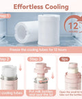 Keep Your Pumped Juice Ice Cold All Day With This Portable Breast Milk Cooler And Dual Leakproof Storage Bottles image showing cooling tube installation steps.