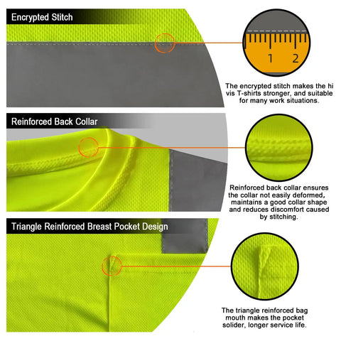 High Visibility Class Two Work Shirt For Men Quick Dry Bird Eye Mesh Safety Tee Bright Yellow XL detail showing reinforced collar and pocket features.