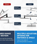Comparison of shower head arm range highlighting adjustability of 10 Inch Rain Shower Head With 16 Inch Adjustable Arm Extender