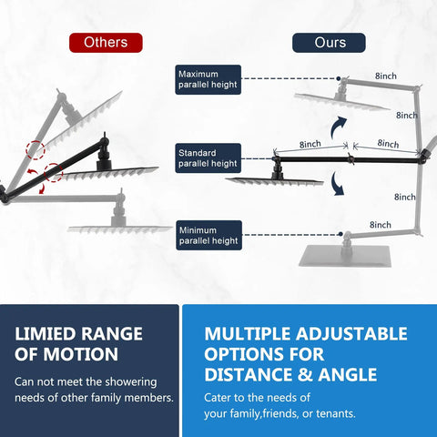 Comparison of shower head arm range highlighting adjustability of 10 Inch Rain Shower Head With 16 Inch Adjustable Arm Extender
