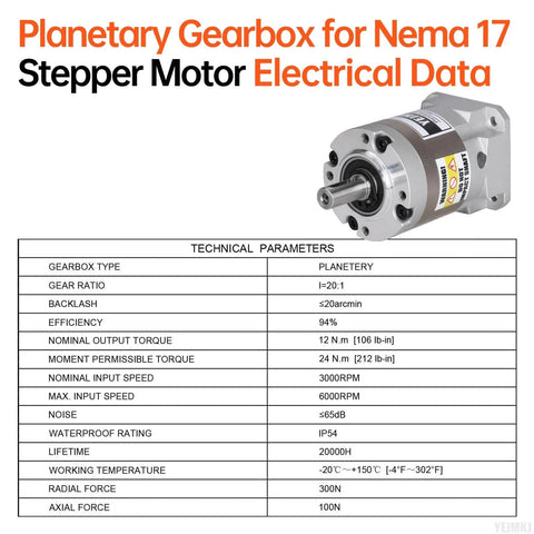 Technical specifications of 20:1 Planetary Gearbox for NEMA 17 Stepper Motor with electrical data and dimensions.