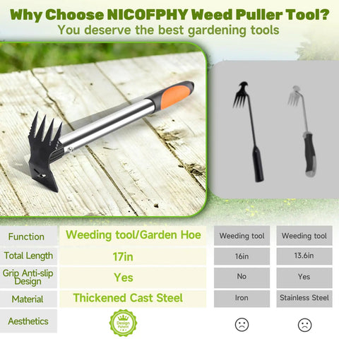 Comparison of 60 Inch Weed Puller With Long Handle And 17 Inch Hand Weeding Tool Set with product features listed.