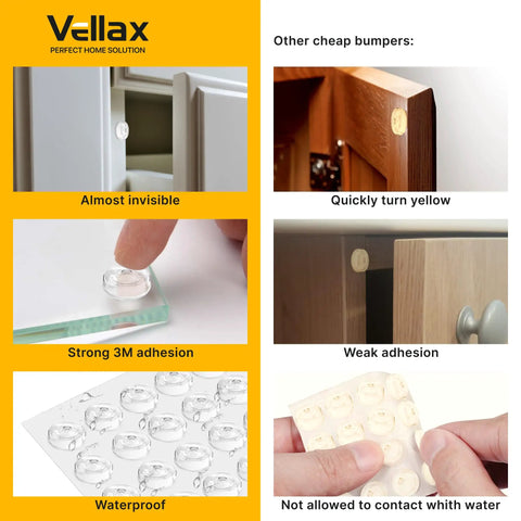 Comparison of clear self-adhesive cabinet bumpers for noise reduction and protection versus cheaper alternatives in various scenarios.