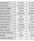 Specifications table for Beast 3000W Brushless DC Motor With 6000 And 8000 RPM 220V Permanent Magnet Drive Servo Speed Control