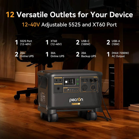 Beefy 5120Wh LiFePO4 Solar Power Station With 7200W Pure Sine Wave Inverter showing 12 versatile outlets