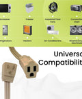 Beige Beefy Heavy Duty 6 Ft Appliance Cord 14 Gauge 3 Conductor With Grounded 3 Prong Right Angle Plug For Large Appliances